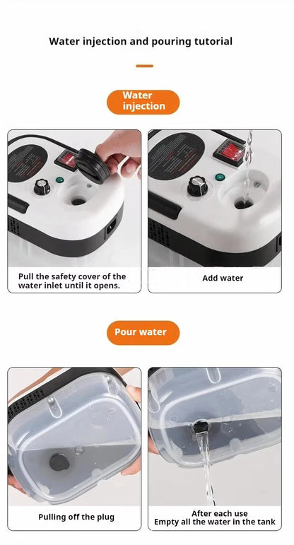 Steam Cleaner High Temperature Sterilization Air Conditioning Kitchen Hood Home /Car Steaming Cleaner 220V EU Plug Beauty World Shop