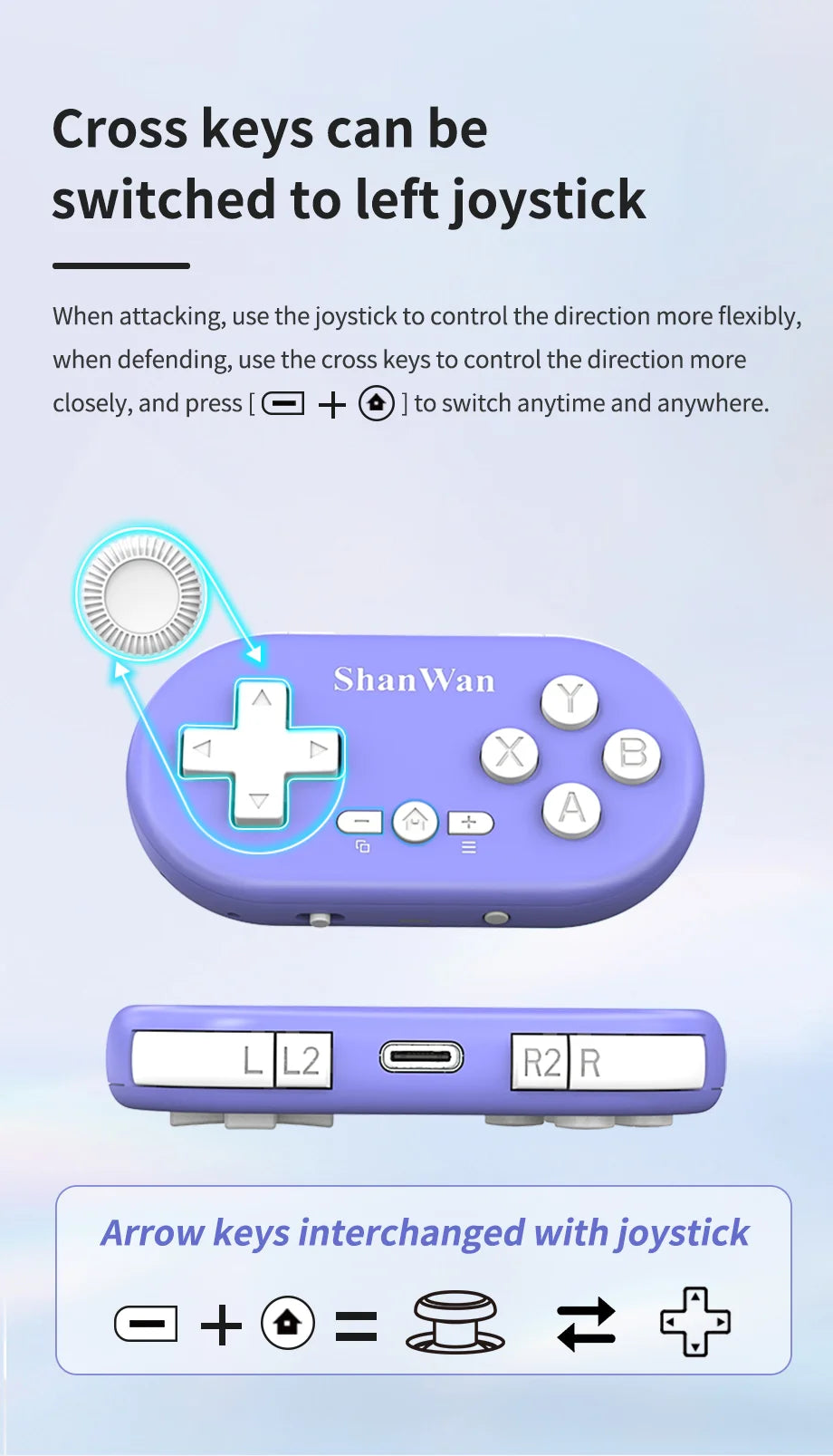 Q36XDV Mini Game Controller - Handheld Game Console - Portable Pocket Small Handle Controller Beauty World Shop