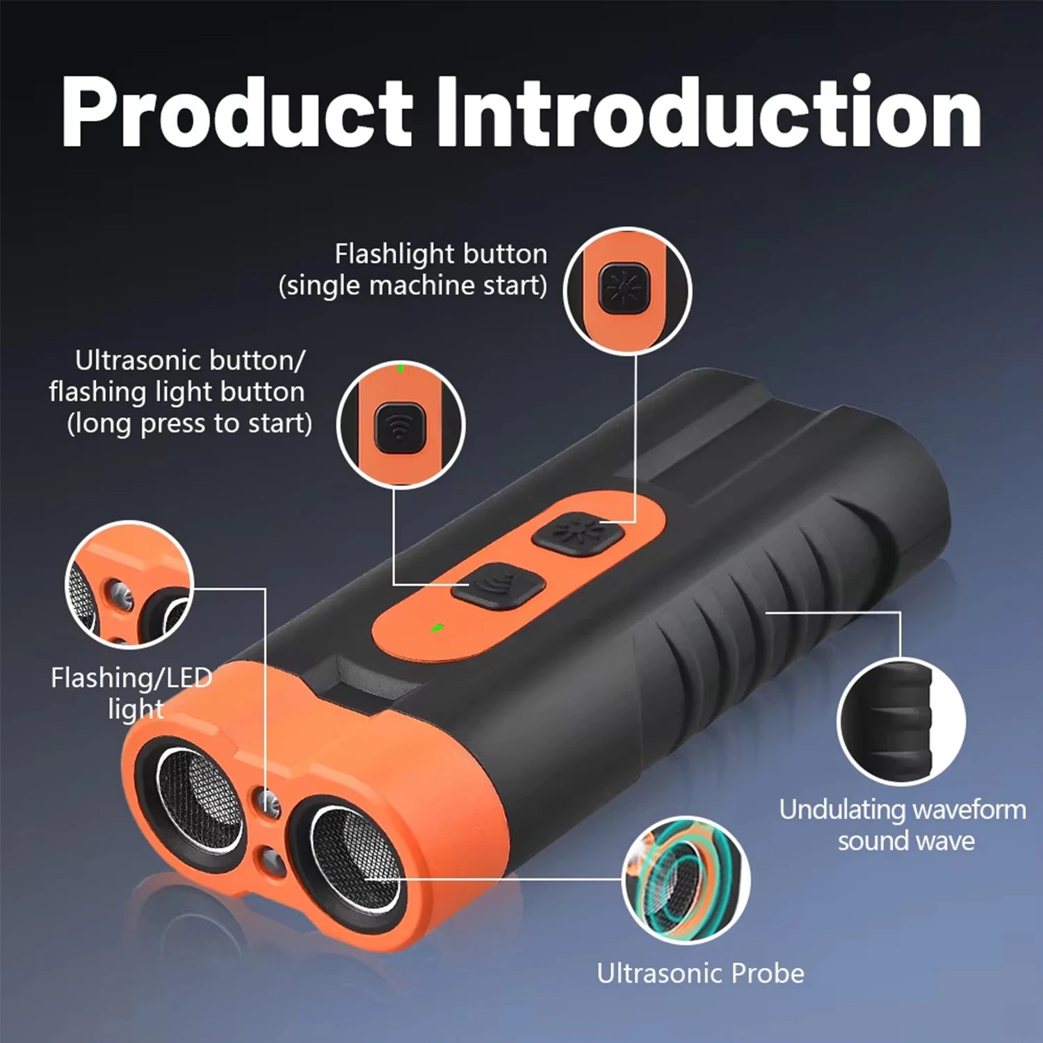 2025 Dual Head Ultrasonic Dog Repeller USB Rechargeable Dog Training Device High-Power Anti Bark Device with LED Flashlight Beauty World Shop