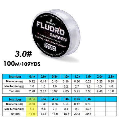 PROBEROS 100M Fluorocarbon Coating Fishing Line 2.2LB-29.3LB Carbon Fiber Monofilament Leader Line Carp Fishing Sinking Line Beauty World Shop
