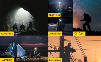 COB LED Headlamp Induction Head Lamp Built-in Battery USB Rechargeable Head Flashlight Outdoor Camping Fishing Sensor Headlight Beauty World Shop