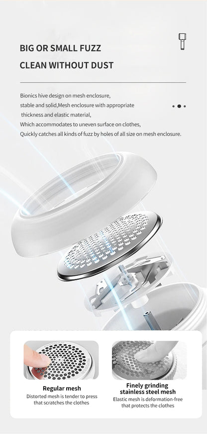 Lint Remover for Clothing Electric Pellet Fluff Remover Rechargeable Portable Fabric HairBall Shaver Removes Lint from Clothes Beauty World Shop