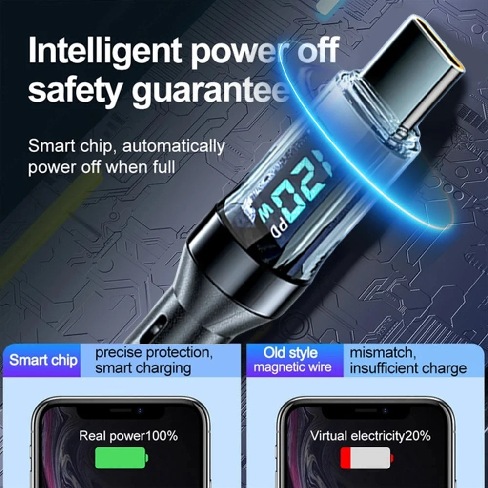NNBILI 100W USB C 120W USB A charging cables with LED display screen, USB C=C-C，USB A=A-C,Xiaomi iPhone、 Samsung not compatible Beauty World Shop