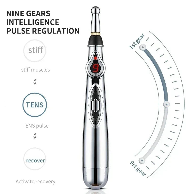 Electronic Acupuncture Pen Acupuncture Point Meridian Energy Meridian Massage Acupuncture Acup Pain Relieving Health Care Tool Beauty World Shop
