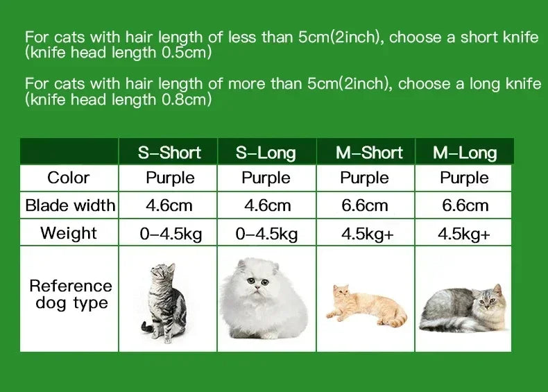 Cat Hair Removal Comb Cat Brush Pet Grooming Brush Dog Comb Cat Hair Massage Comb Cat Hair Remover Cleaning Grooming Cat Combs Beauty World Shop