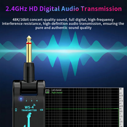 2.4G Wireless Guitar System - Rechargeable Guitar Transmitter & Receiver for Electric Guitar & Bass, Plug & Play, Low Latency Beauty World Shop
