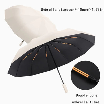 Reinforced 24-Bone Umbrella, Men's Business Strong And Durable Wind-resistant Umbrella, Anti-UV Sunscreen Umbrella Women's Sunny Beauty World Shop