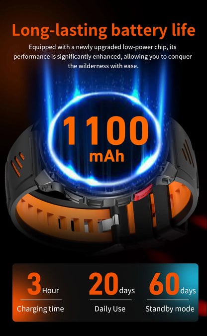 2026 New T-Rex3 Pro GPS Tracker 1100mAh Smartwatch Men 120-Day Standby Clock Rugged Outdoor Sport 10ATM Waterproof Call Watches Beauty World Shop