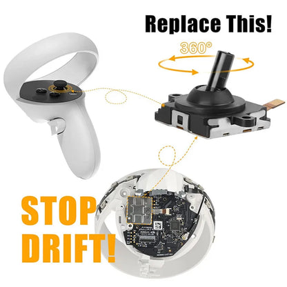Thumbsticks for Oculus Quest 2 Controller Joystick Replacement Kit for Meta Quest 2 Thumbstick Caps with Tools
