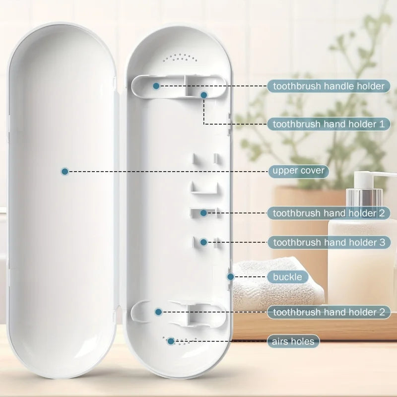 Electric toothbrush travel case，Portable dust-proof storage box，AdaptationOral-B iO Series electric toothbrushes Beauty World Shop