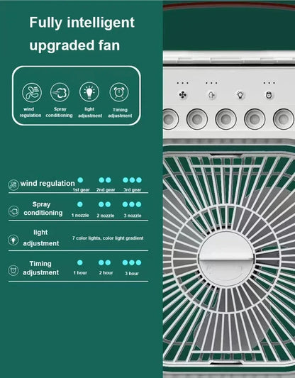 New 3 In 1 Fan AIr Conditioner Household Mini Air Cooler LED Night Light Portable Humidifier Air Adjustment Fan Office Home Fan Beauty World Shop