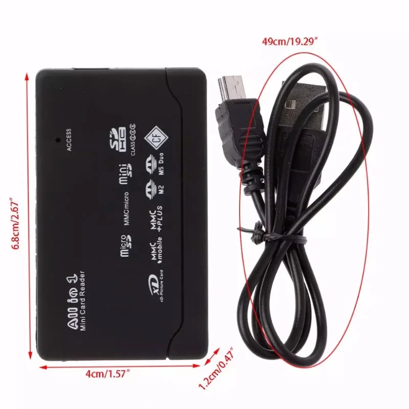Usb 2.0 Mini Memory Card Reader, Multifunctional All In One Card Reader,, 480mbps, Tf, M2, Xd, Cf, Micro Sd Beauty World Shop