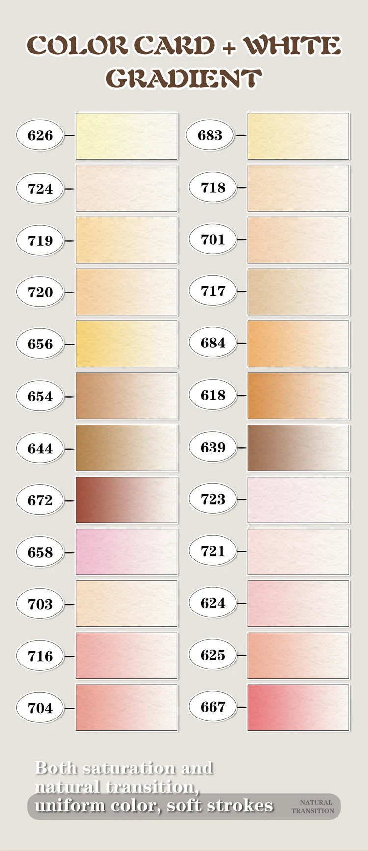 GuangNa 12-72 Colors Soft Brush Acrylic Marker Pen Set,Skin Tone, Macaron color,DIY Hand Drawn,Paint Art Markers pens,GN.8201F/M Beauty World Shop