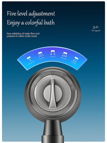 High Pressure Handheld Shower Head with One Button Stop Feature - Water Saving Bathroom Accessory Set Beauty Trend Shop
