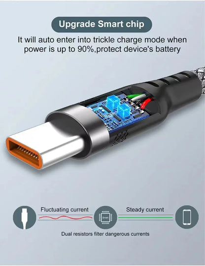 USB TYPE C Cable 5A Super Fast Charge Cable for iPhone 15 16 17 Full range Huawei Samsung oppo oneplus Universal USB C Extension Beauty World Shop