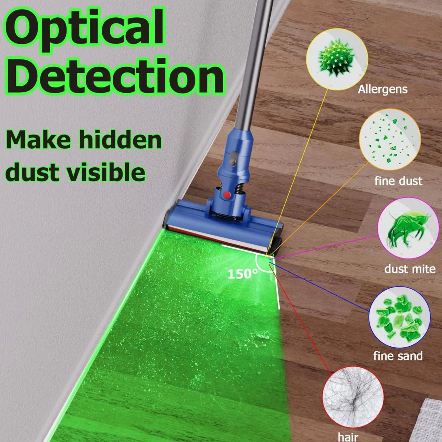 Vacuum Cleaner LED Dust Display Lamp Waterproof Green Laser Light Vacuum Parts Beauty World Shop