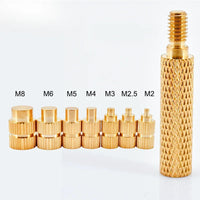 M2-M8 Tips