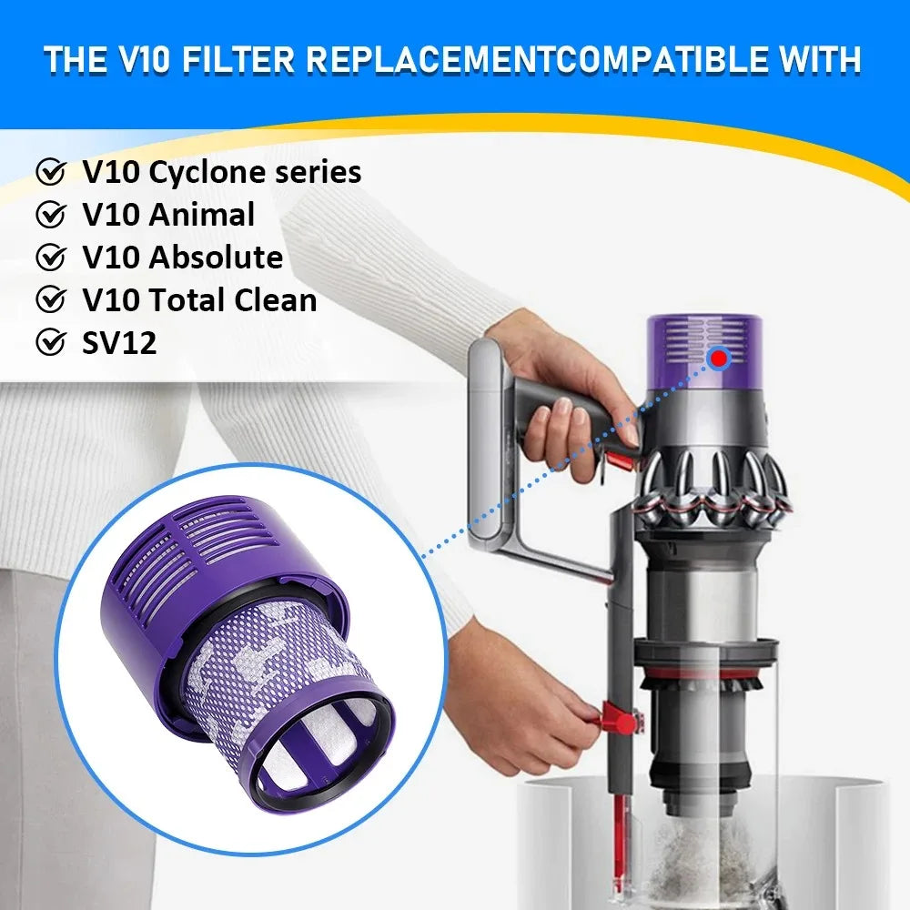For Dyson V10 US SV12 Filter Hepa Accessories Robot Vacuum Cleaner Washable Filter Replacement Cleaning Spare Parts Beauty World Shop