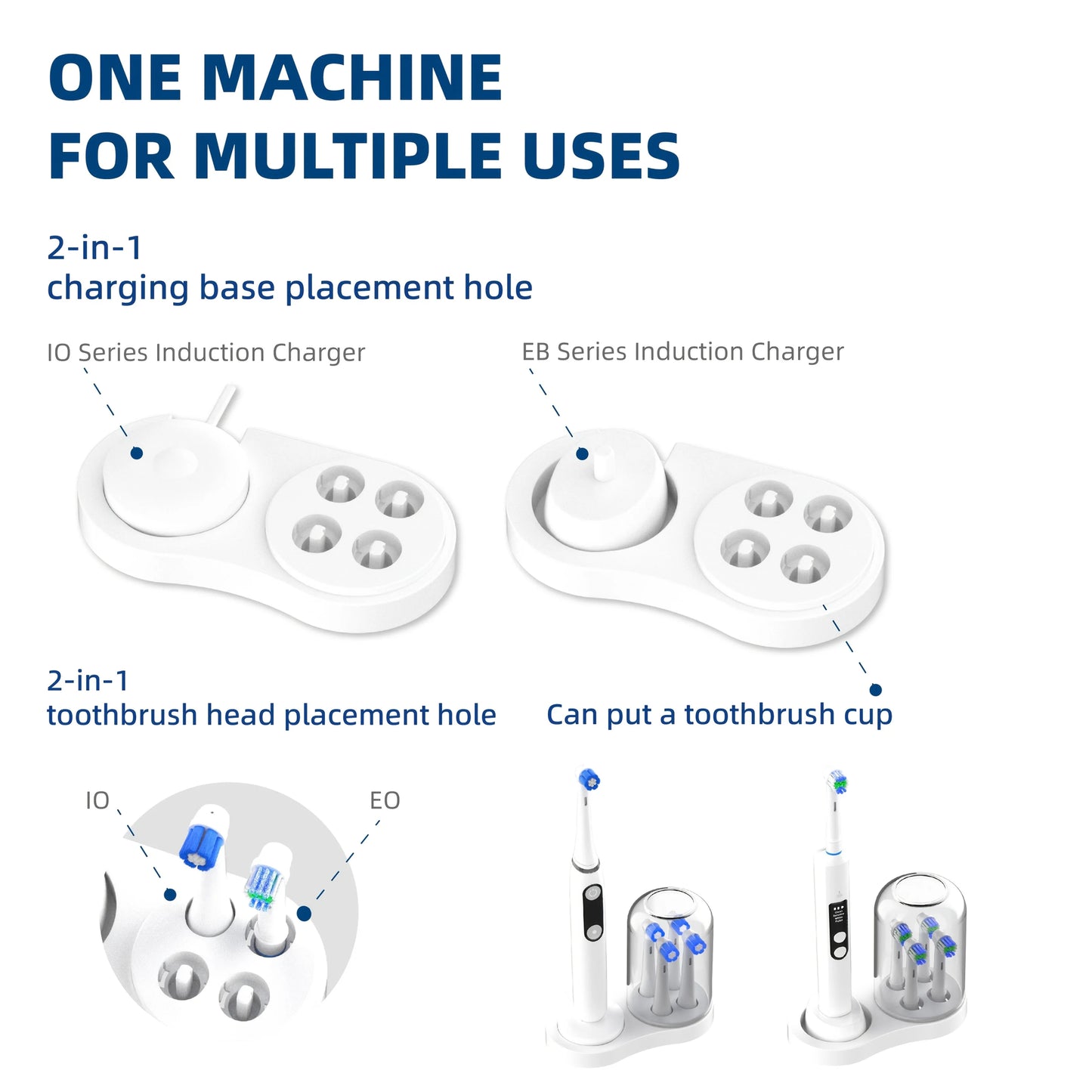1pc-Electric Toothbrush Holder, for IO/EB Series, IO/EB Series Induction Charger, IO/EB Series Brush Head Placement Universal Beauty World Shop