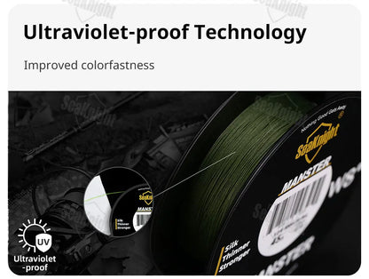 SeaKnight Brand W8 II Series 500M 8 Strands Fishing Line Advanced Braided PE Line anti-UV Seawater proof coating Fishing Line Beauty World Shop