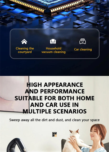 Wireless Handheld Vacuum Cleaner Cordless Handheld Chargeable Auto Vacuum for Home & Car & Pet Mini Vacuum Cleaner 50000Pa Beauty World Shop