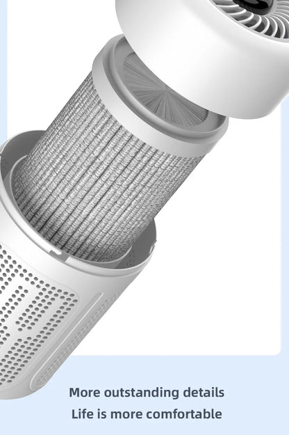 Mini Desktop Air Purifier HEPA Filter With Negative Ion Technology Eliminates Formaldehyde Odors Smoke And Dust Particles Beauty World Shop