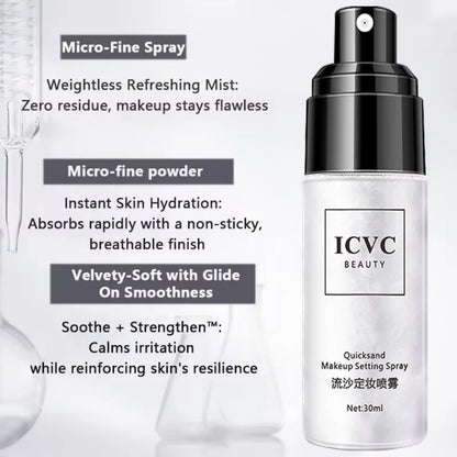30ml Makeup Fixer Spray Waterproof Sweatproof Long Lasting Oil Control Hydrating Makeup Fixing Setting Spray Cosmetics New Beauty World Shop