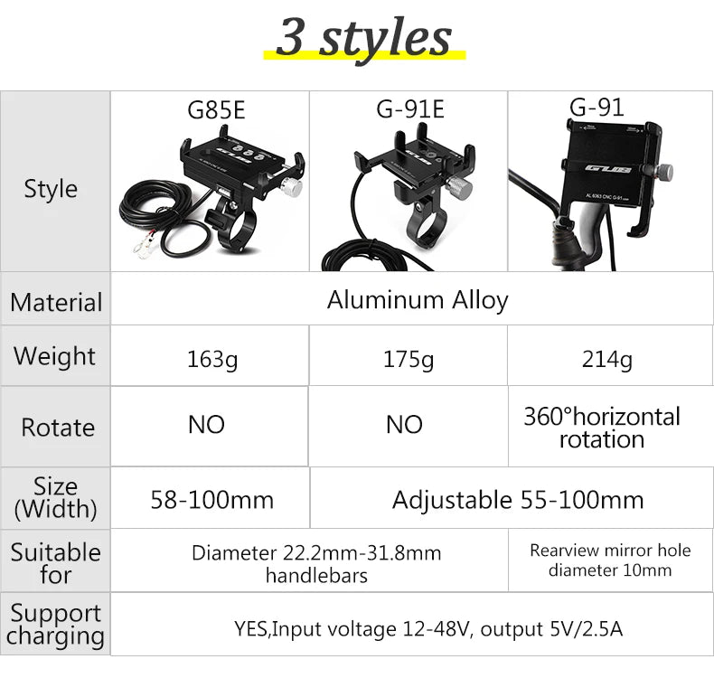 GUB Aluminum Bicycle Phone Holder Metal Bike Cell Mobile iPhone Stand for Motorcycle Scooter Handlebar Bike Headsets Stem Mount Beauty World Shop