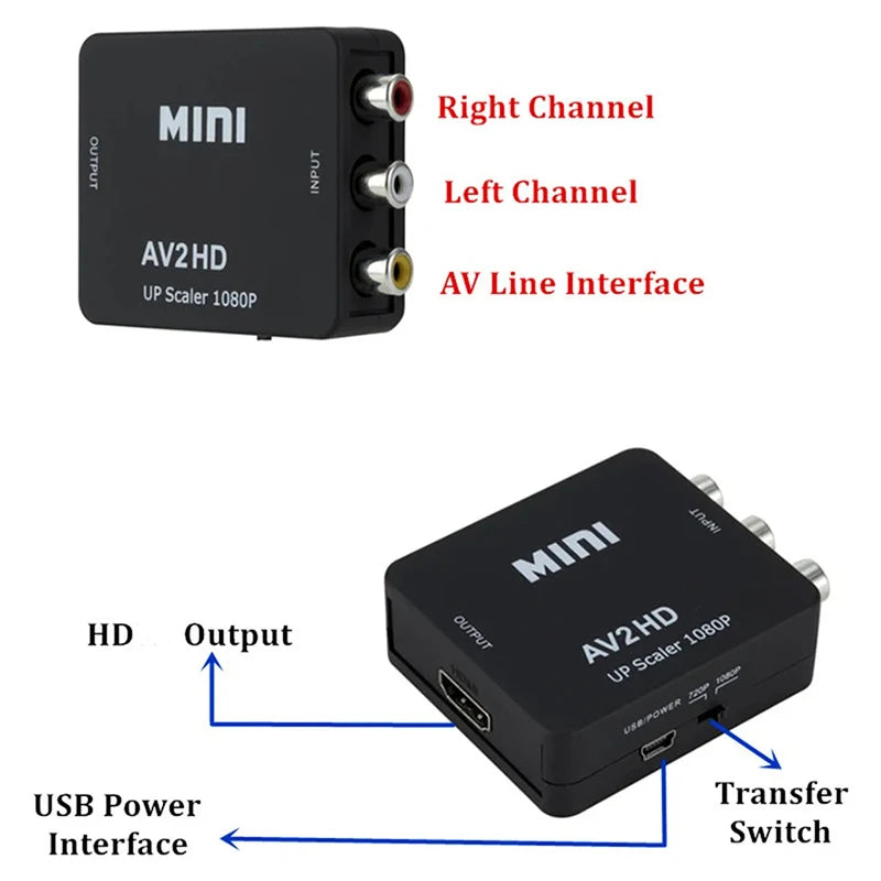 AV TO HDMI-compatible Adapter 1080P Video Composite Converter AV2HDMI-compatible RCA To HDTV CVSB L R Video Scaler Converter Box Beauty World Shop