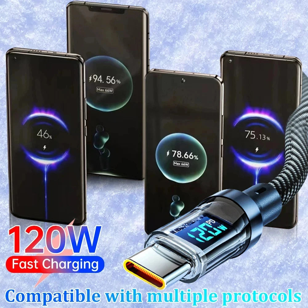 NNBILI 120W A-C and C-C Phone Super Fast Charging Cable with LED display screen, not compatible Xiaomi iPhone、 Samsung Beauty World Shop