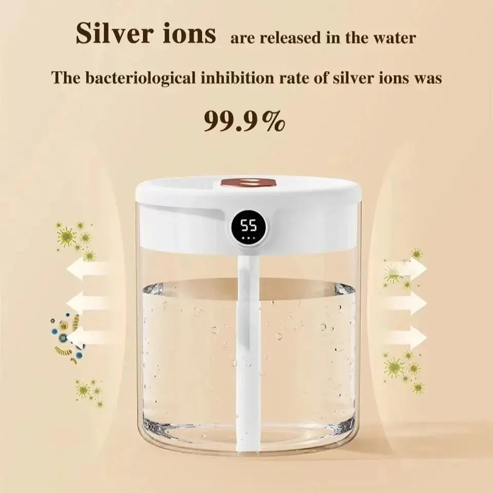 2L Humidifier Household Small Large Capacity Mute Bedroom Usb Office Desktop Portable Student Two Port Spray Water Supplement Beauty World Shop
