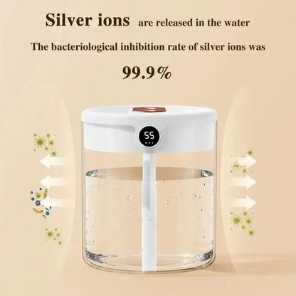 2L Humidifier Household Small Large Capacity Mute Bedroom Usb Office Desktop Portable Student Two Port Spray Water Supplement Beauty World Shop