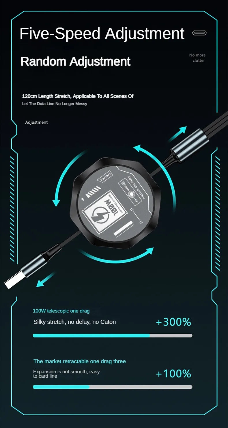 3 In 1 Retractable USB 100W Cable Fast Charging And Data Micro USB Type C For iphone6-14 Android Phone Xiaomi Huawei OPPO Beauty World Shop