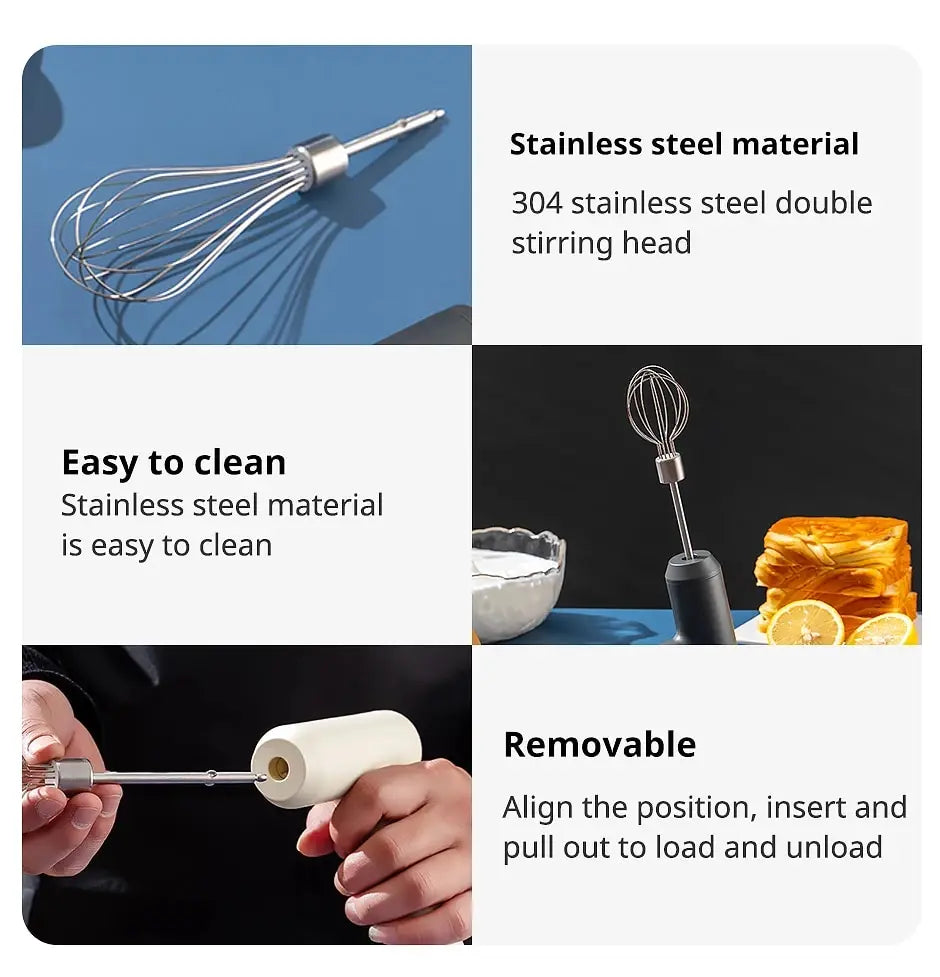 1 PCS Wireless Electric Food Mixer Portable 3 Speeds Egg Beater Baking Dough Cake Cream Mixer Kitchen Tools Beauty World Shop