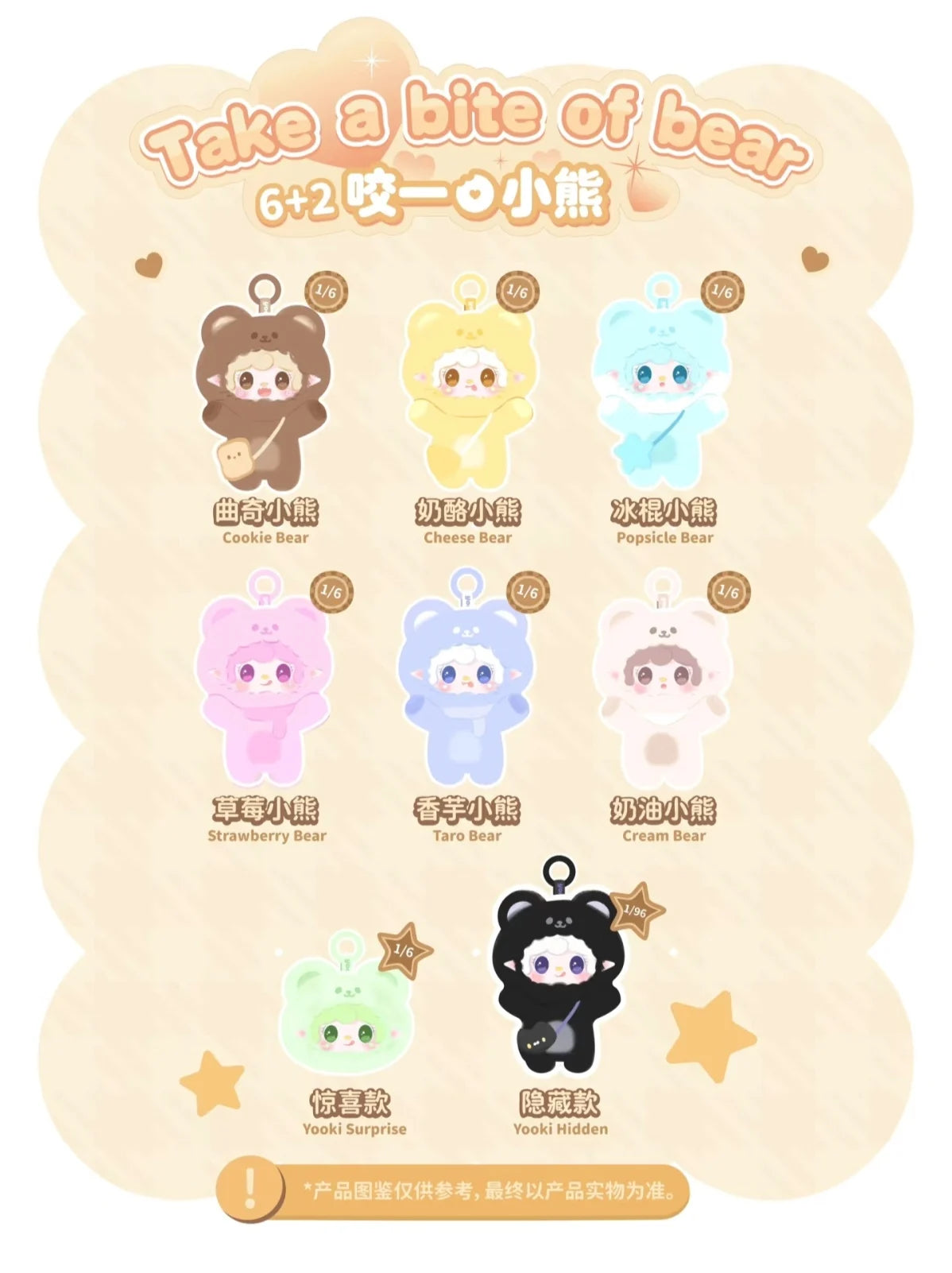 Yooki V4 Plush Take A Bite Of Bear Series Cute Plush Pendant Blind Box Desktop Ornament Toy Anime Guess Doll Mystery Box Gifts Beauty World Shop
