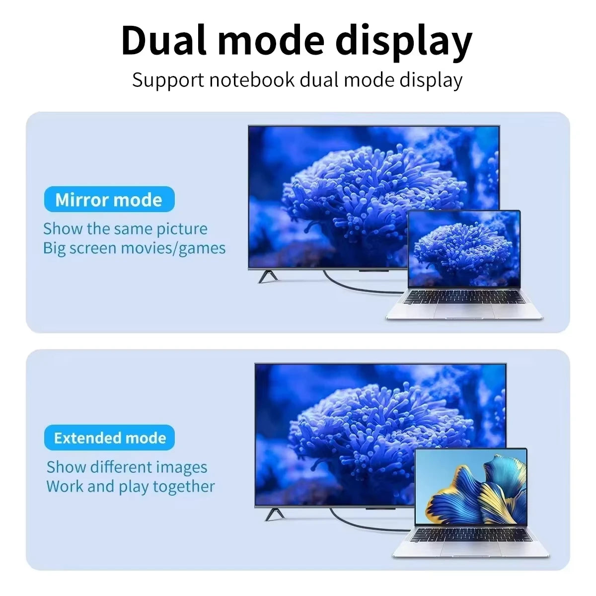 4K 60Hz HD Video Conversion Cable Typec to HDMI Same Screen Cable TV Computer 2 Meters Braided Screen Projection Cable Packaging Beauty World Shop