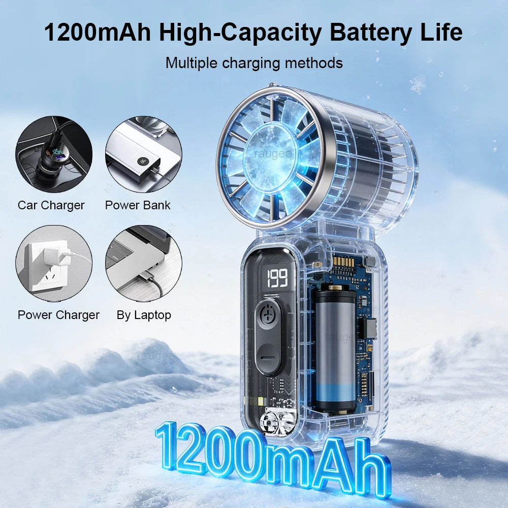 Mini Portable Handheld Fan Personal Pocket-Sized Digital Display Hand Fan USB Rechargeable Outdoor Small Pocket Hand Fan Beauty World Shop
