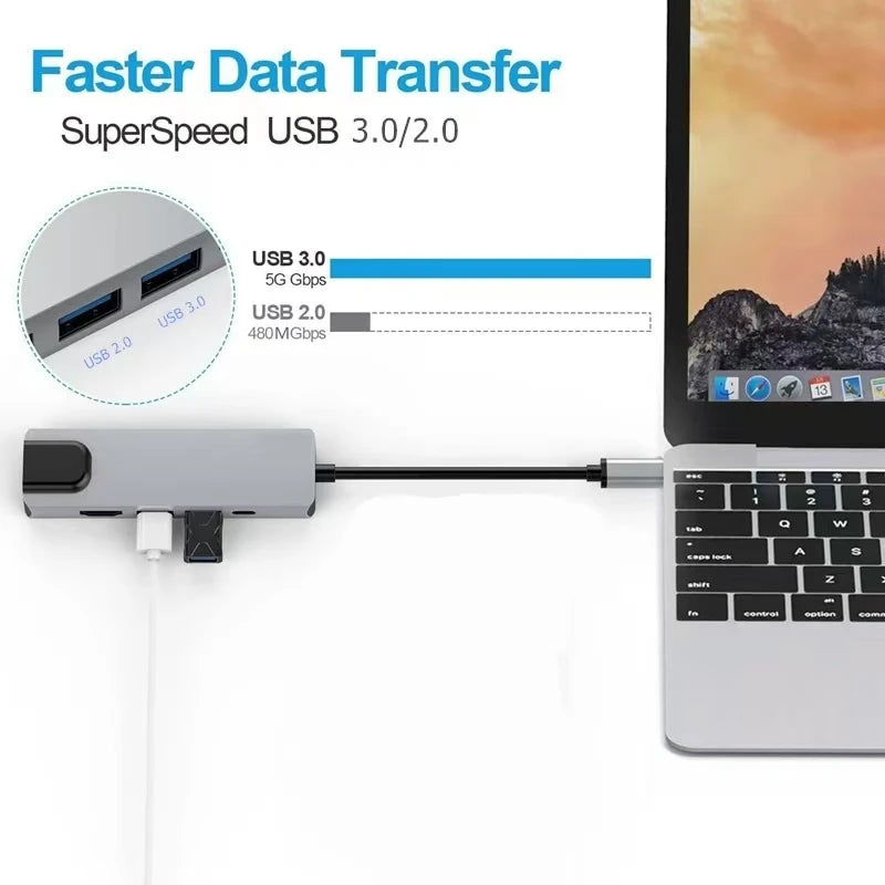 Usb 5 In 1 Type-C 3 1 To 4k HdTV Hub Adapter With Sd Tf 100M Rj45 Car d Reader Pd Fast Charge For Macbook Notebook Computer Beauty World Shop
