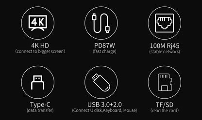 USB 8 In 1 Type C 3.1 to 4K HDTV Hub Adapter With SD TF 100M RJ45 Card Reader Pd Fast Charge For Macbook Notebook Computer Beauty World Shop