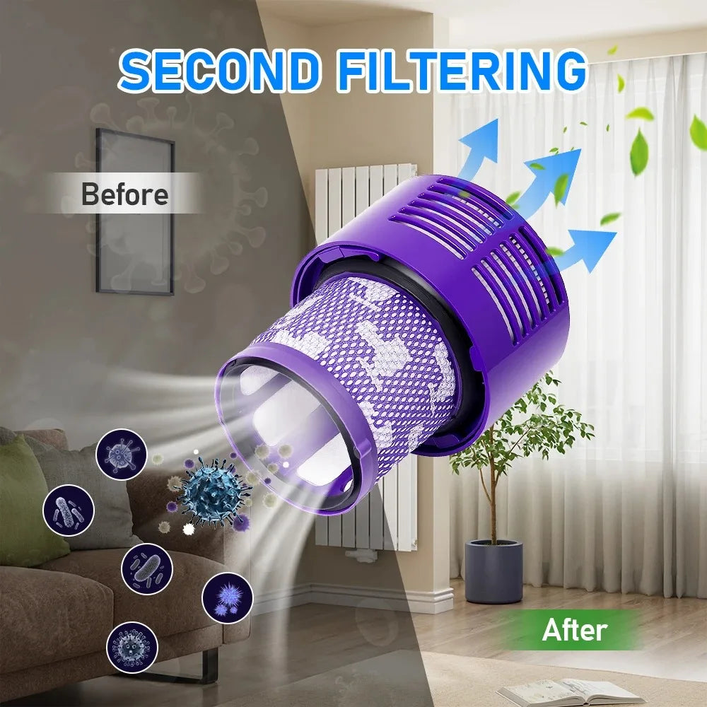 For Dyson V10 US SV12 Filter Hepa Accessories Robot Vacuum Cleaner Washable Filter Replacement Cleaning Spare Parts Beauty World Shop