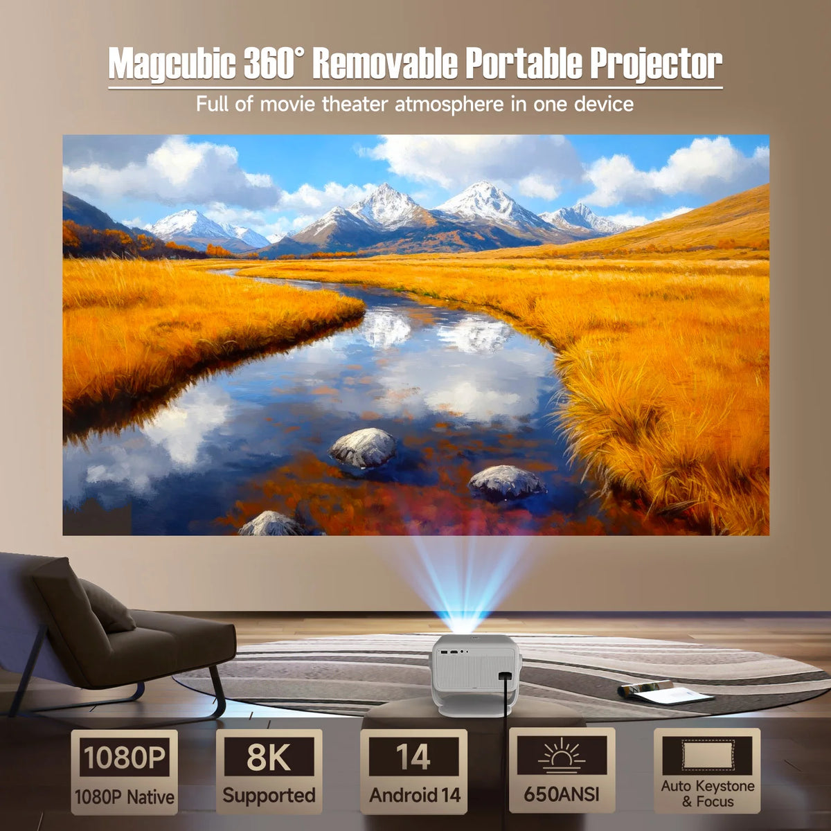 Magcubic L018 650ANSI 1080P Native Projector, 360° Rotation, Auto Focus & 6D Keystone, Android 14 WiFi6 BT5.4 8K Decoding Portable Beauty World Shop