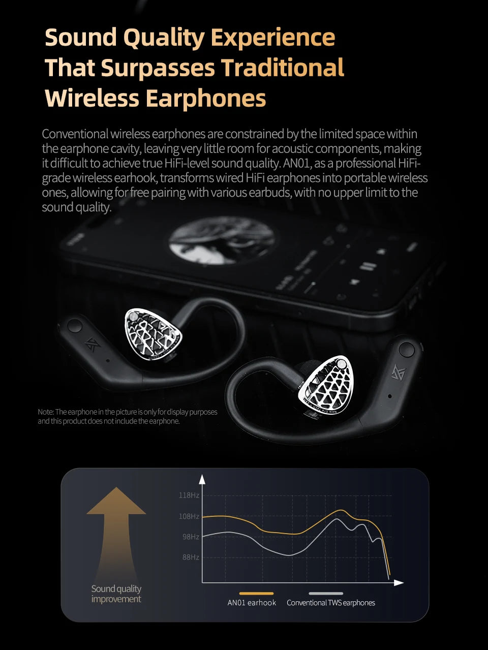 KZ AN01 Wireless Bluetooth 5.4 Cable Ear Hook With Charging Case For KZ Castor PRO PR2 PR3 ZSXPRO ZVXPRO Krila