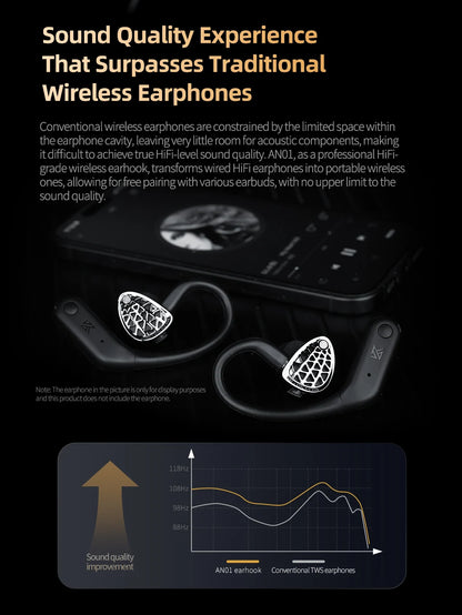 KZ AN01 Wireless Bluetooth 5.4 Cable Ear Hook With Charging Case For KZ Castor PRO PR2 PR3 ZSXPRO ZVXPRO Krila