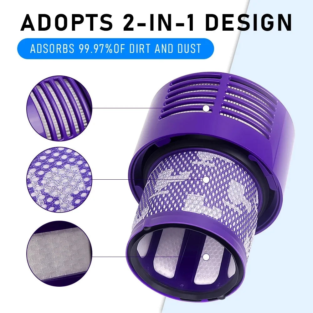 For Dyson V10 US SV12 Filter Hepa Accessories Robot Vacuum Cleaner Washable Filter Replacement Cleaning Spare Parts Beauty World Shop