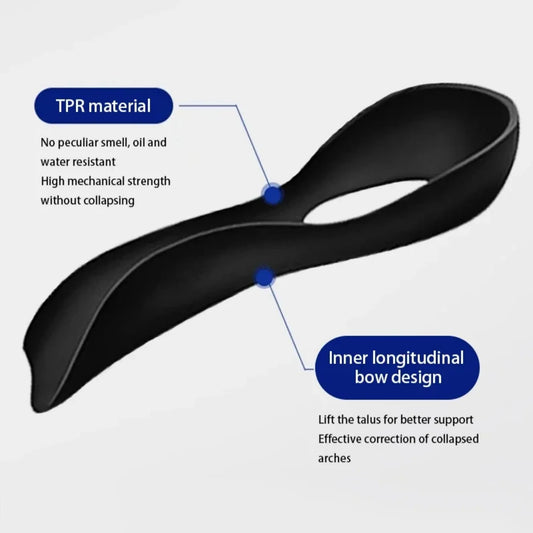 Flat Foot O-Shaped Legs Insole for Shoes Correction Arch Support Plantar Fasciitis Orthopedic Insoles Men/Women Foot Care Insert Beauty Trend Shop