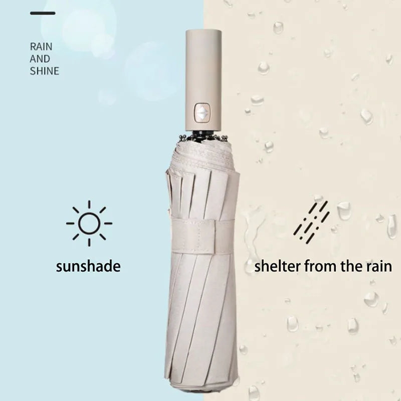 Reinforced 24-Bone Umbrella, Men's Business Strong And Durable Wind-resistant Umbrella, Anti-UV Sunscreen Umbrella Women's Sunny Beauty World Shop