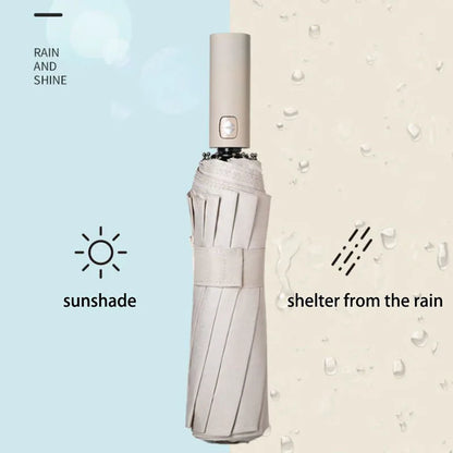 Reinforced 24-Bone Umbrella, Men's Business Strong And Durable Wind-resistant Umbrella, Anti-UV Sunscreen Umbrella Women's Sunny Beauty World Shop