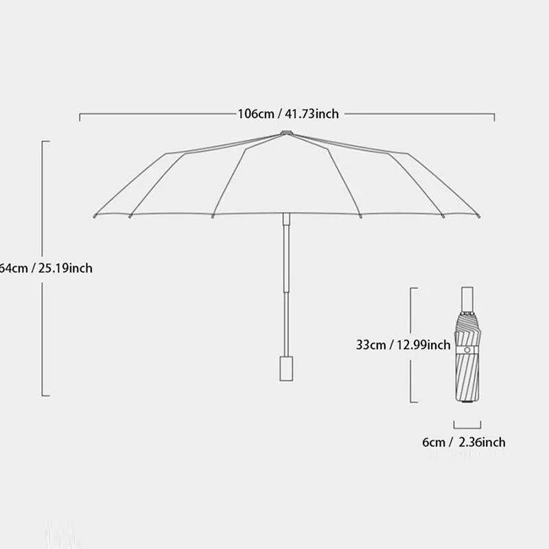 Reinforced 24-Bone Umbrella, Men's Business Strong And Durable Wind-resistant Umbrella, Anti-UV Sunscreen Umbrella Women's Sunny Beauty World Shop