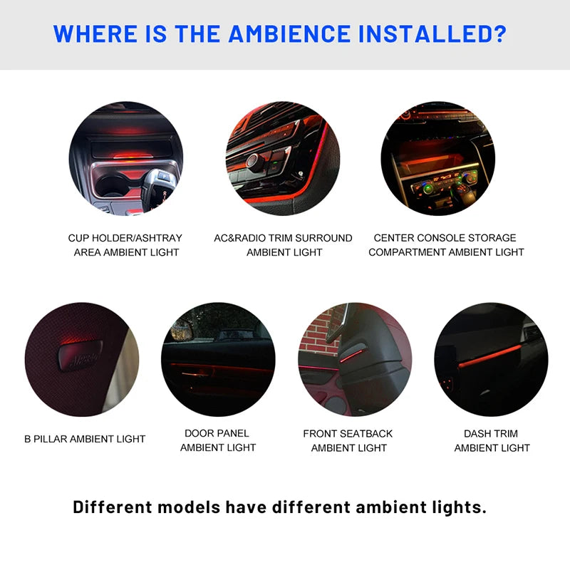 Upgraded Door Panel Ambient Lighting For BMW F30 F31 F34 F32 F33 F36 F10 F11 F07 F01 F02 X1 M4 LED Door Handle Atmosphere Lights Beauty World Shop