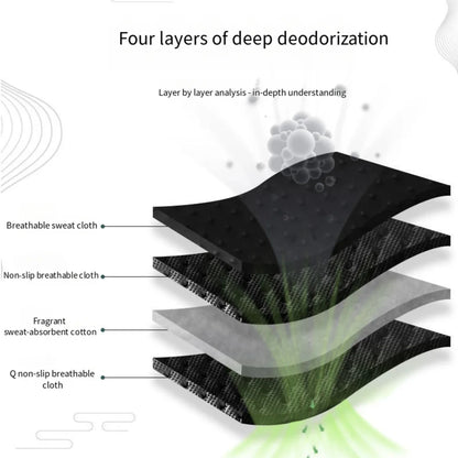 1 Pair Bamboo Charcoal Antibacterial Insoles Plant Deodorant Thick Shock Absorbing for Running Sports Beauty Trend Shop